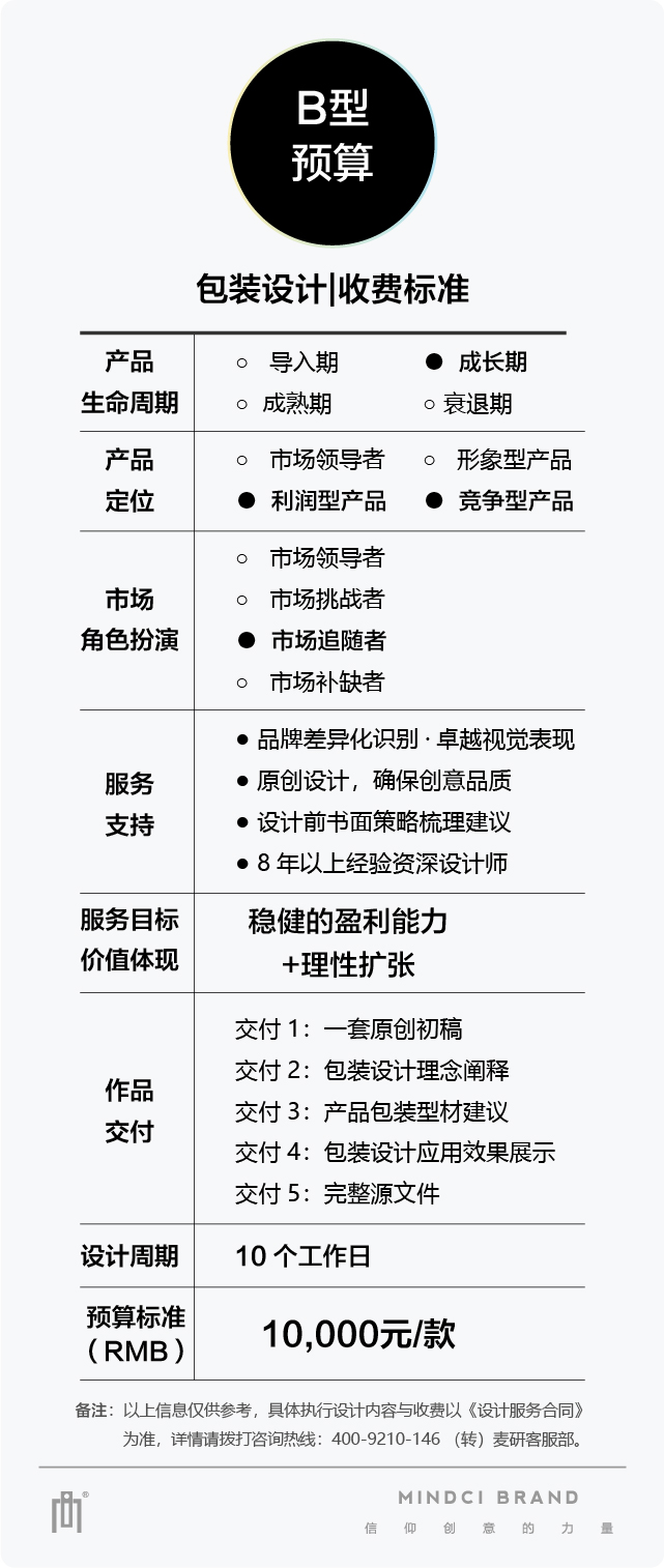 麦研包装设计,15年北上广设计团队