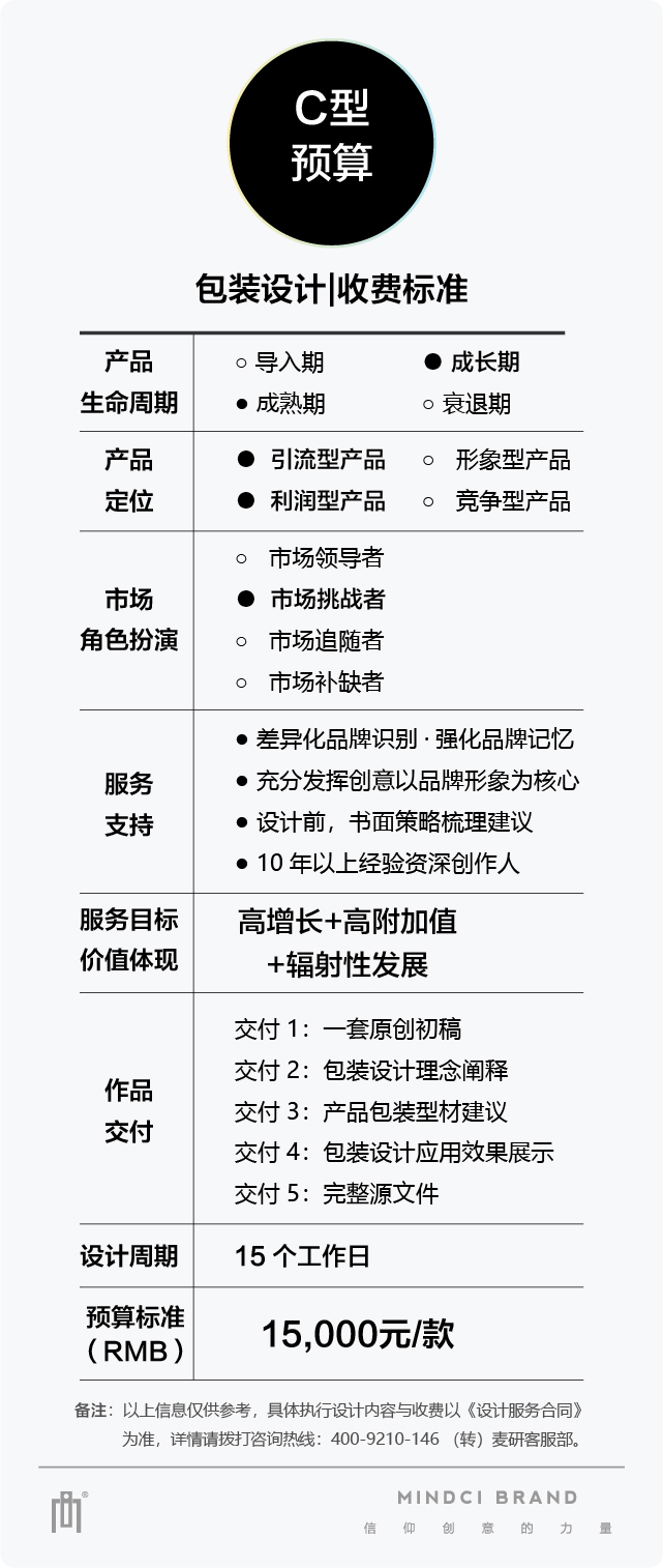 麦研包装设计 上海一线包装设计公司