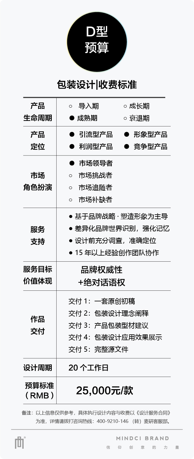 麦研包装设计 专业包装设计团队设计方案