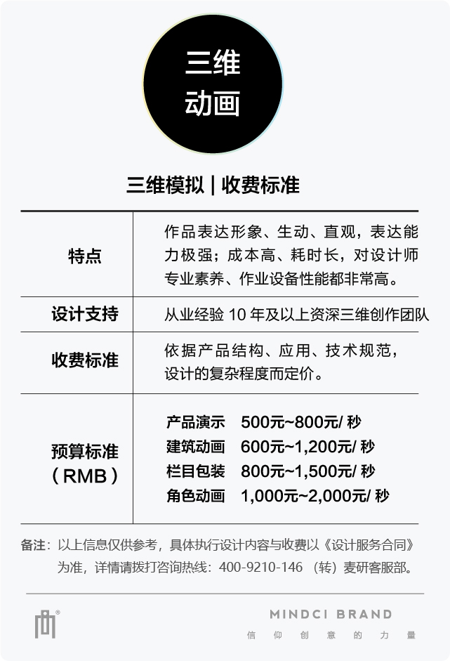 设计规划概念动画 