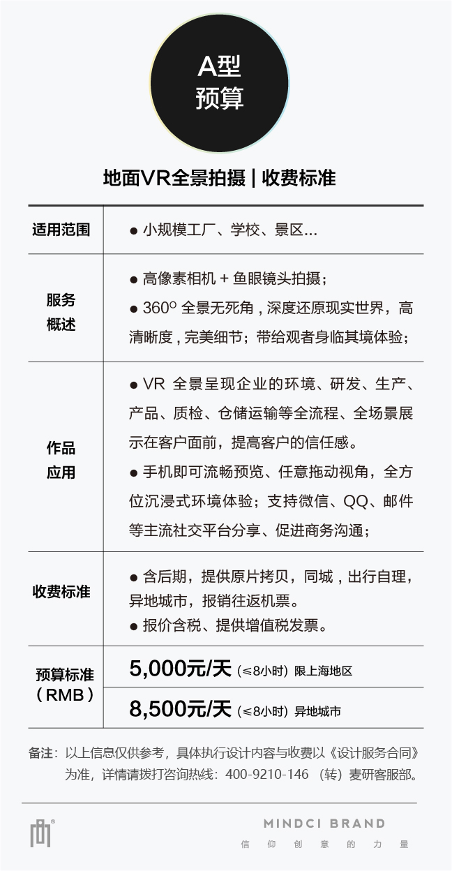 地面VR全景拍摄收费标准