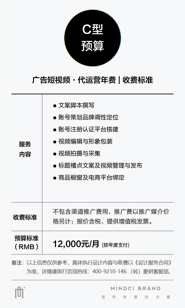 广告短视频·代运营年费 | 收费标准